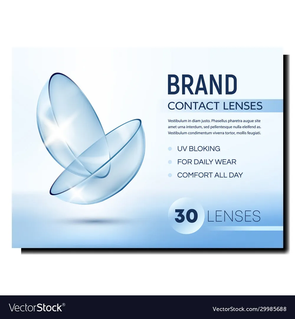 Contact lens fittings